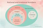 Is a Rational and Irrational Number?