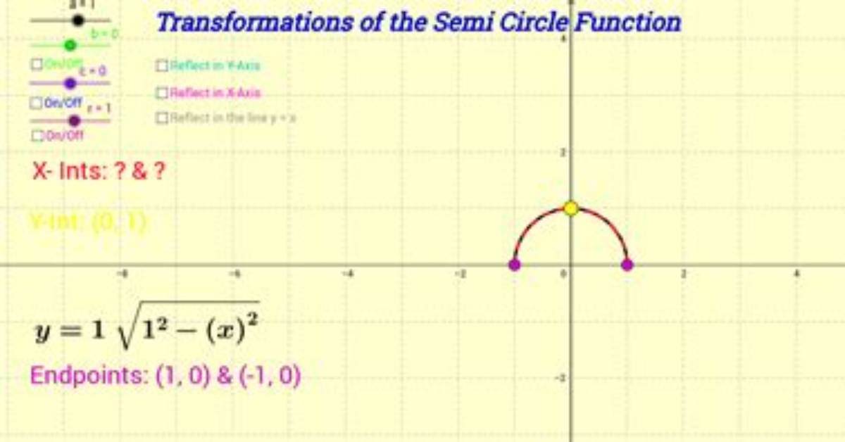 Is a Semi Circle a Function?