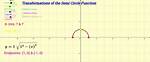 Is a Semi Circle a Function?