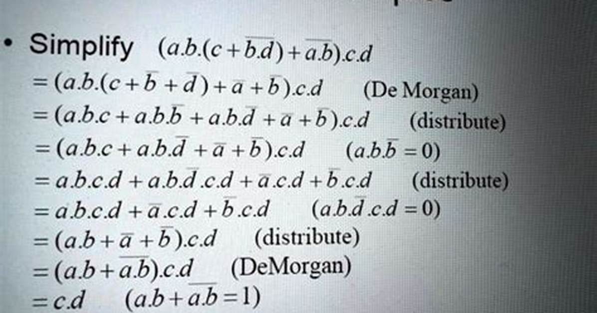Is a Simplified Function the Same as the Original?