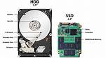 Is a Solid State Drive a Hard Drive?