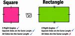 Is a Square a Rectangle?
