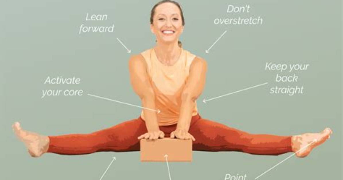 Is a Straddle Position?