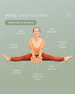 Is a Straddle Position?