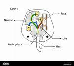 Is a Three-Pin Plug?