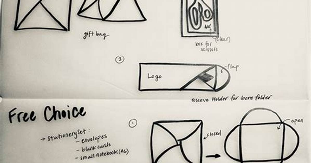 Is a Two-Fold Process?