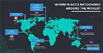 Is Acca Internationally Recognised?