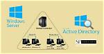 Is Active Directory a Domain Controller?