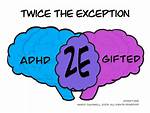 Is Adhd an Exceptionality?