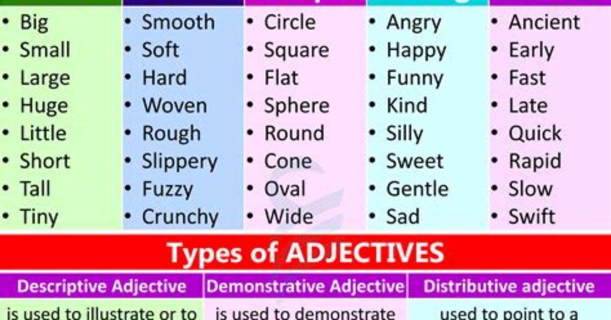 Is Advisedly an Adjective?