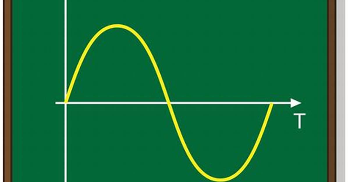 Is Alternating Current Better?