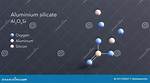 Is Aluminosilicate a Silicate?