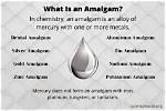 Is Amalgam an Element?