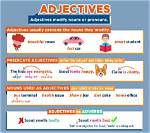 Is an Adjective Modifying?