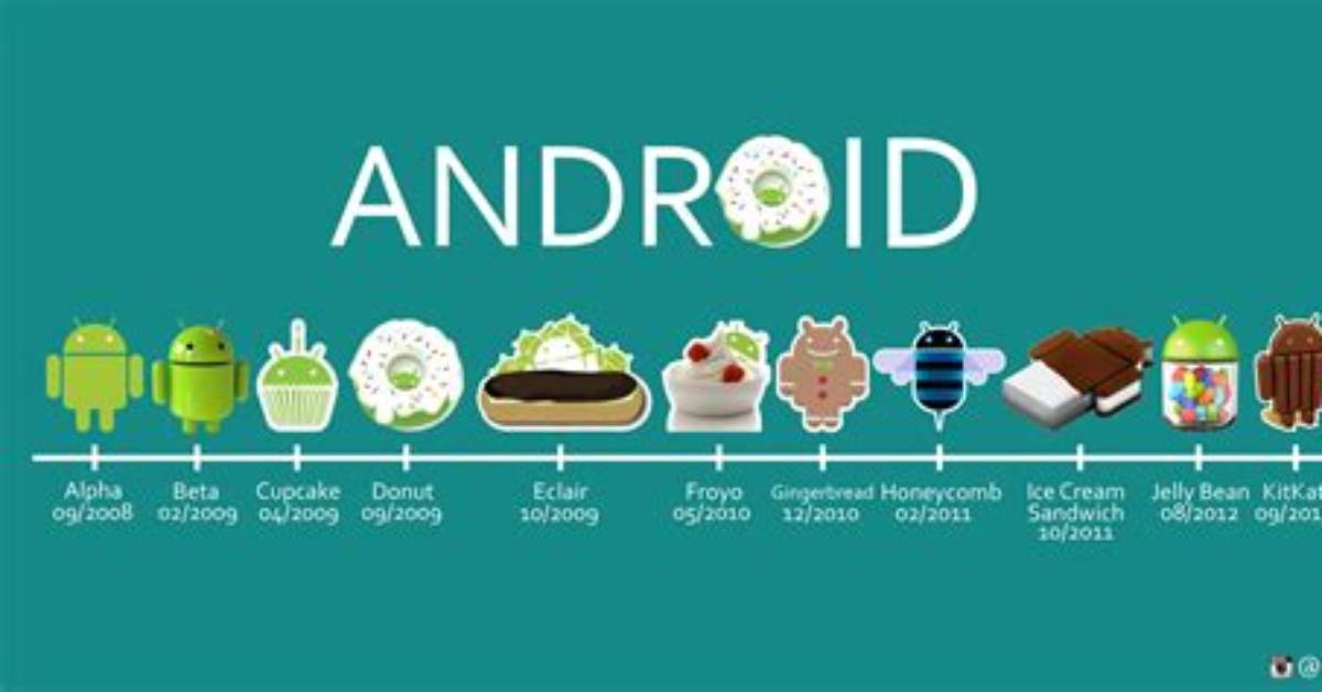 Is Android 7 Obsolete?