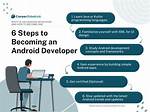 Is Android Developer a Good Career?