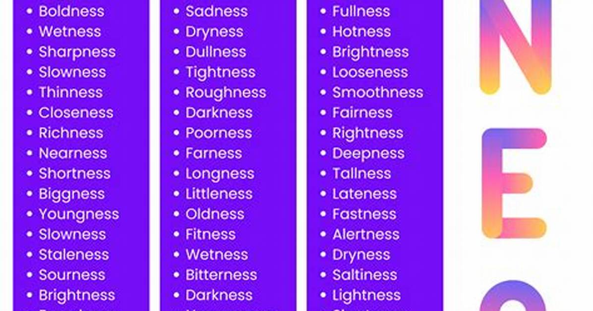 Is Angular Ness a Word?
