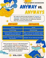Is Anyways a Conjunction?