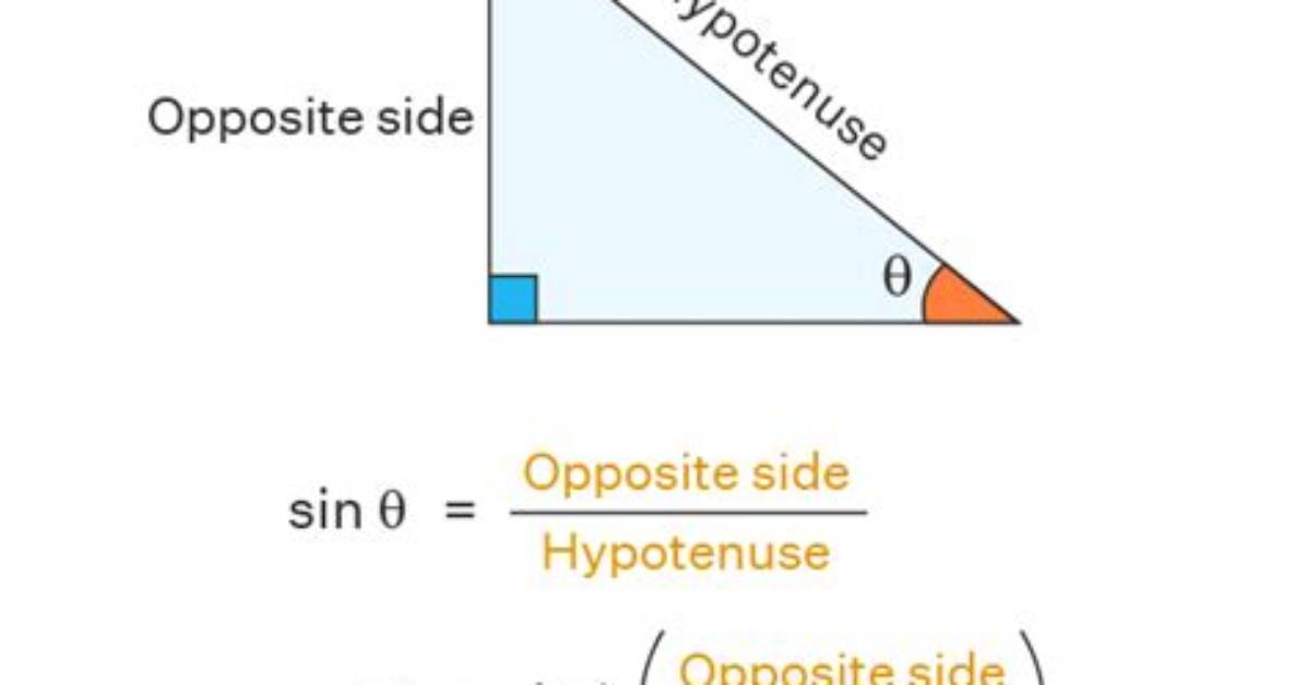 Is Arcsin the Same as?