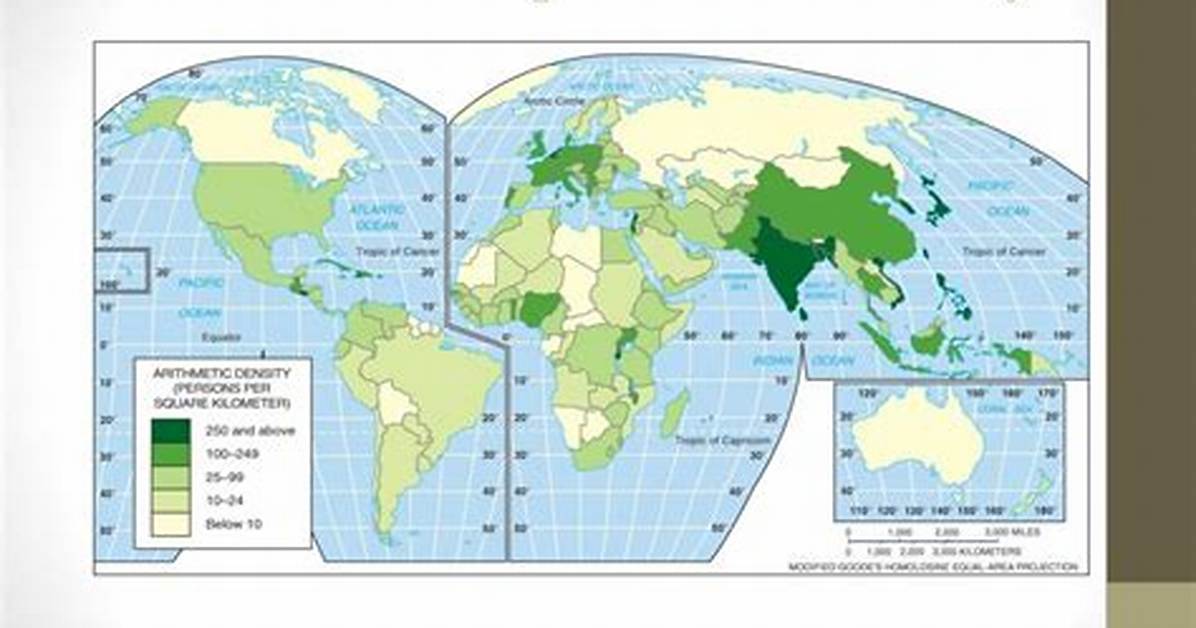 Is Arithmetic Population Density?