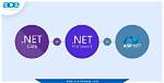 Is Asp Net a Web Framework