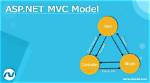 Is Asp. Net Mvc Outdated
