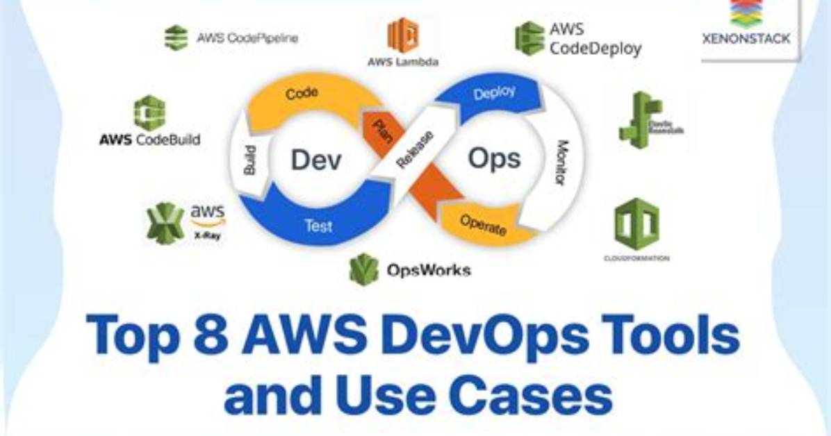 Is Aws a Devops Tool