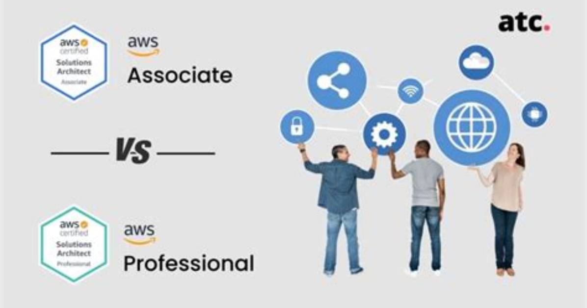 Is Aws Solution Architect Associate Hard