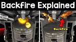 Is Backfire Bad for Engine
