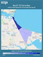 Is Bacliff Tx Safe?