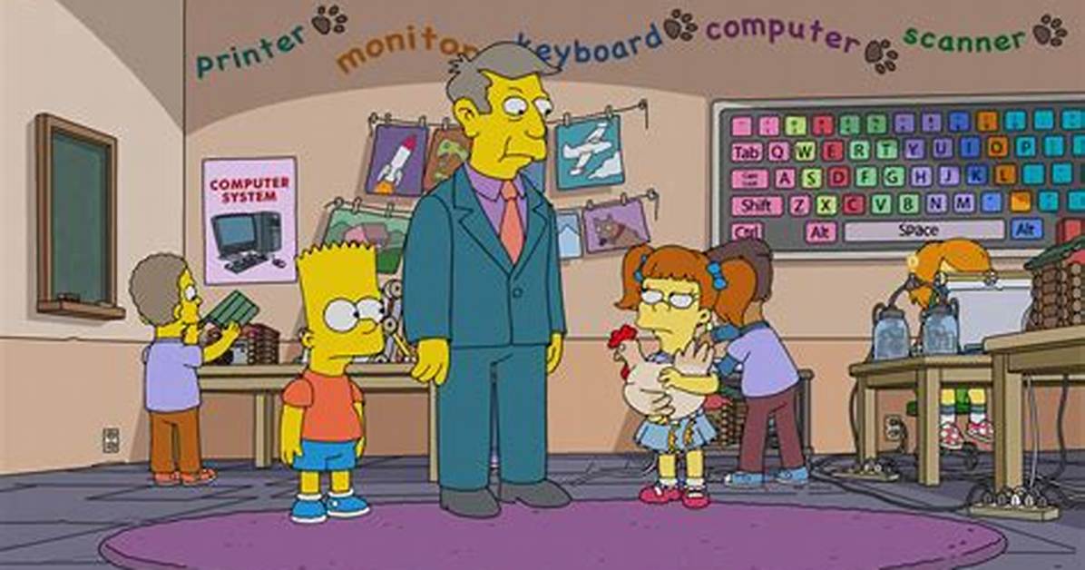 Is Bart Profitable? | Contextresponse. Com