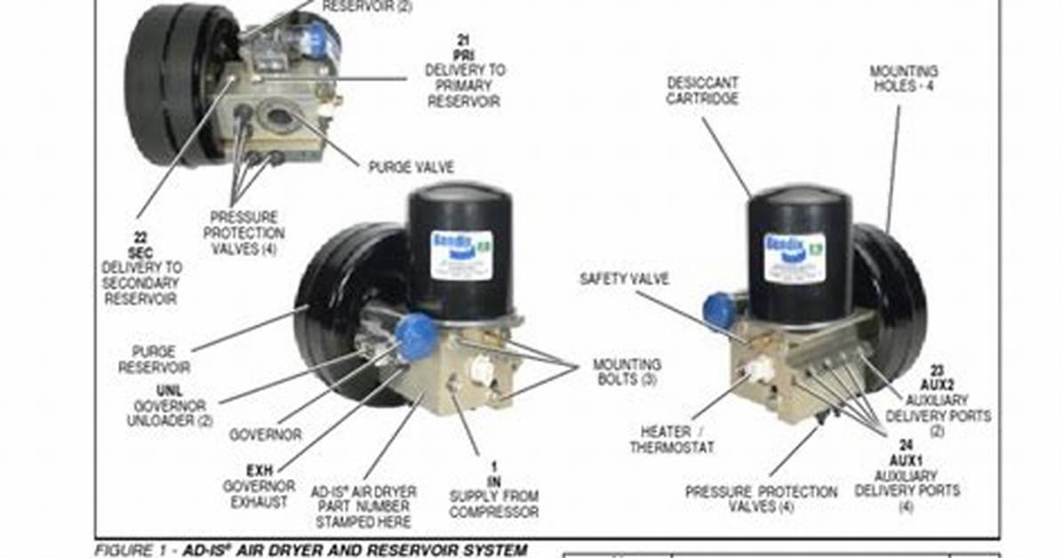 Is Bendix an Operating System?