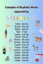 Is Benefit a Disyllabic Word?