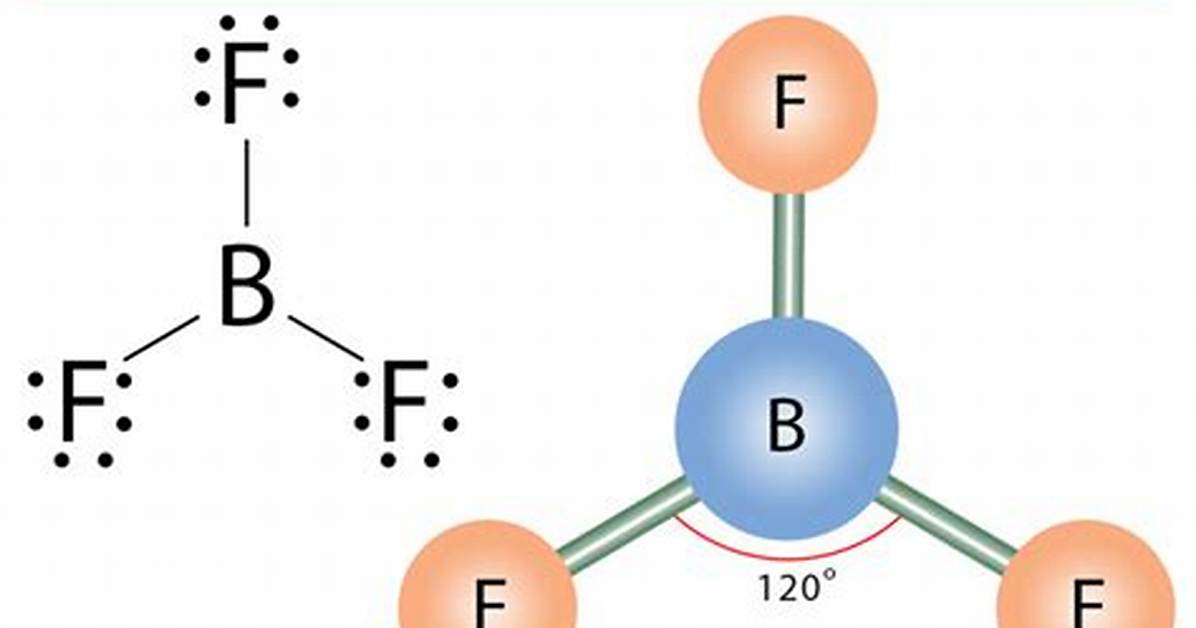 Is Bf3 Ionic or Covalent?