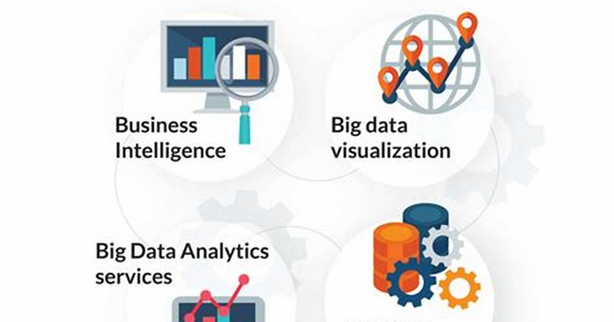 Is Big Data Analytics?
