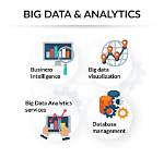 Is Big Data Analytics?