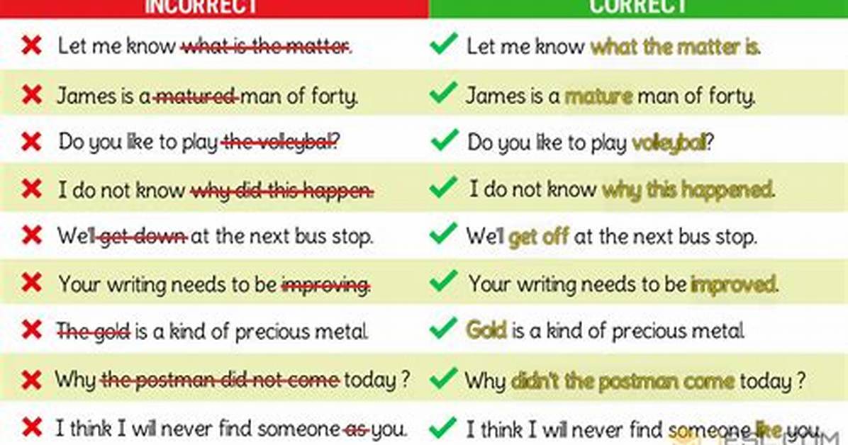 Is Blessed Grammatically Correct?