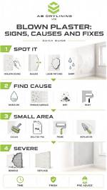 Is Blown Plaster a Problem