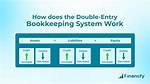 Is Bookkeeping Double Entry System?