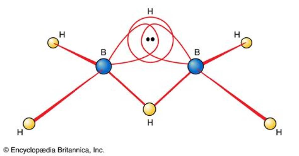 Is Borane Ionic or Covalent?
