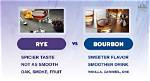 Is Bourbon Sweeter Than Rye?