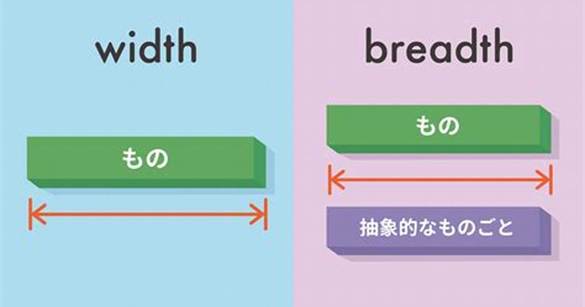 Is Broadness and Breadth Same?