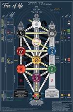 Is Cabalistic a Adjective?