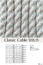 Is Cable Knitting Hard?