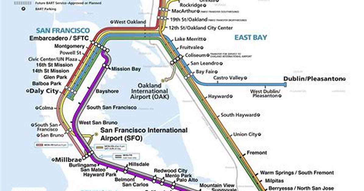 Is Caltrain the Same as Bart