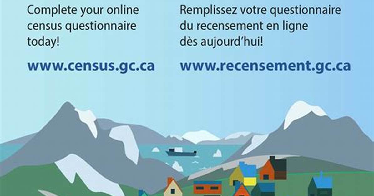 Is Census Still Open?