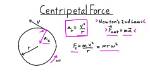 Is Centripetal Force a Force?