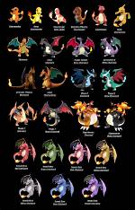 Is Charizard Dragon Type?
