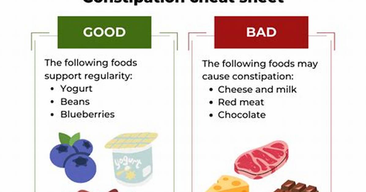 Is Cheese Constipating