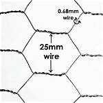 Is Chicken Wire Rust Proof